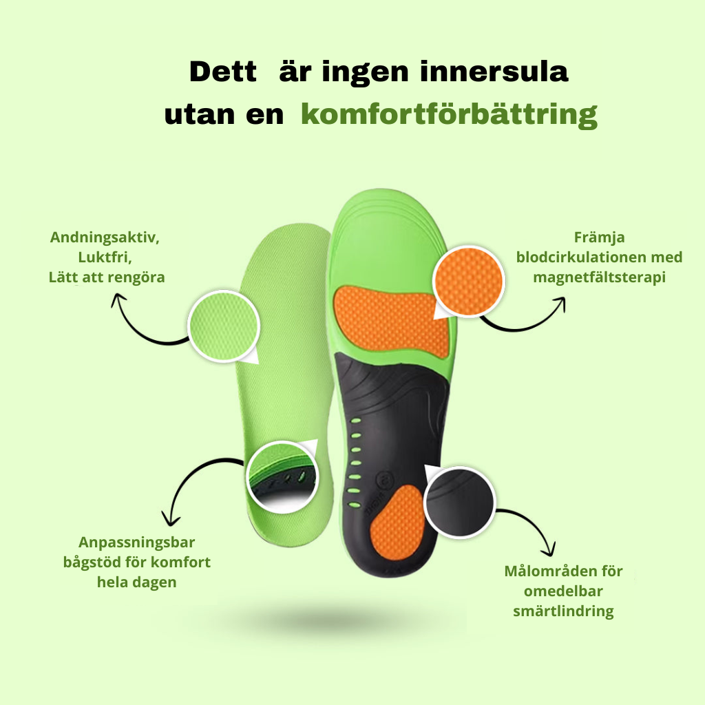 Ortopediska inlägg – Smärtlindrande och stötdämpande